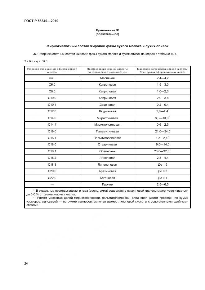 ГОСТ Р  58340-2019, страница 28