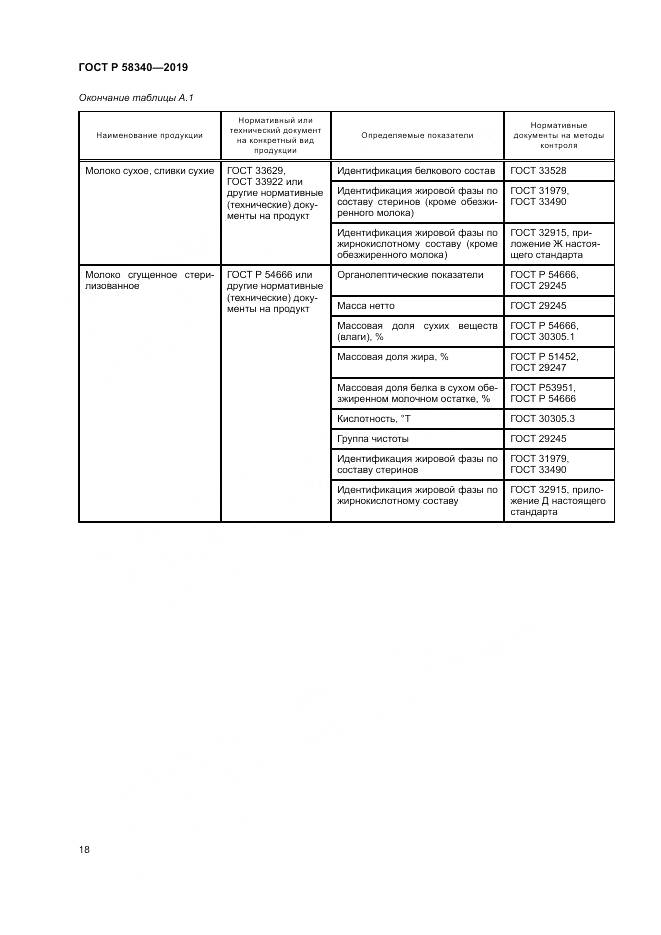 ГОСТ Р 58340-2019, страница 22