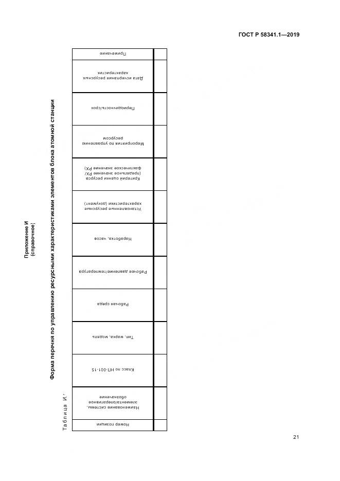 ГОСТ Р  58341.1-2019, страница 25