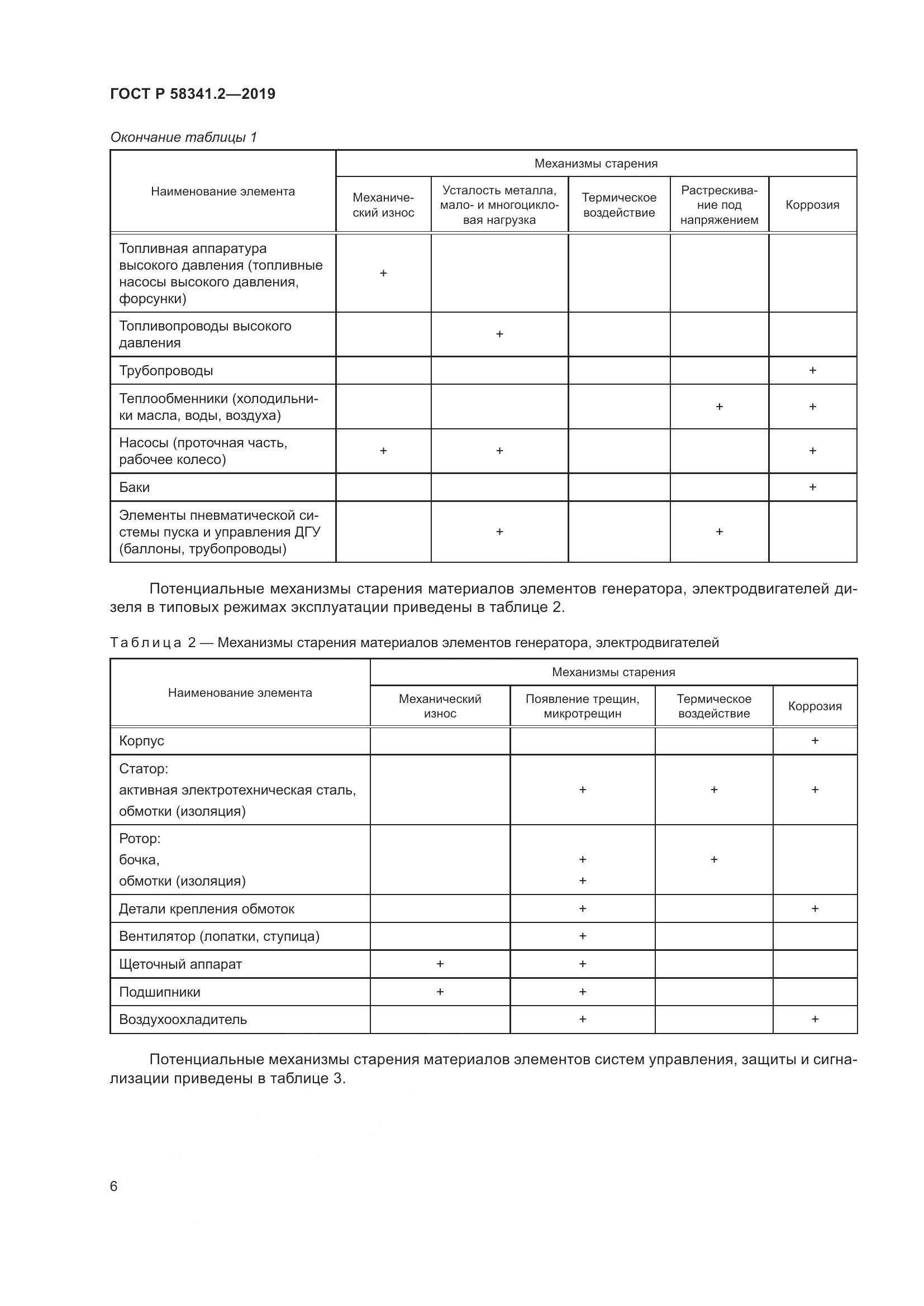 ГОСТ Р  58341.2-2019, страница 10