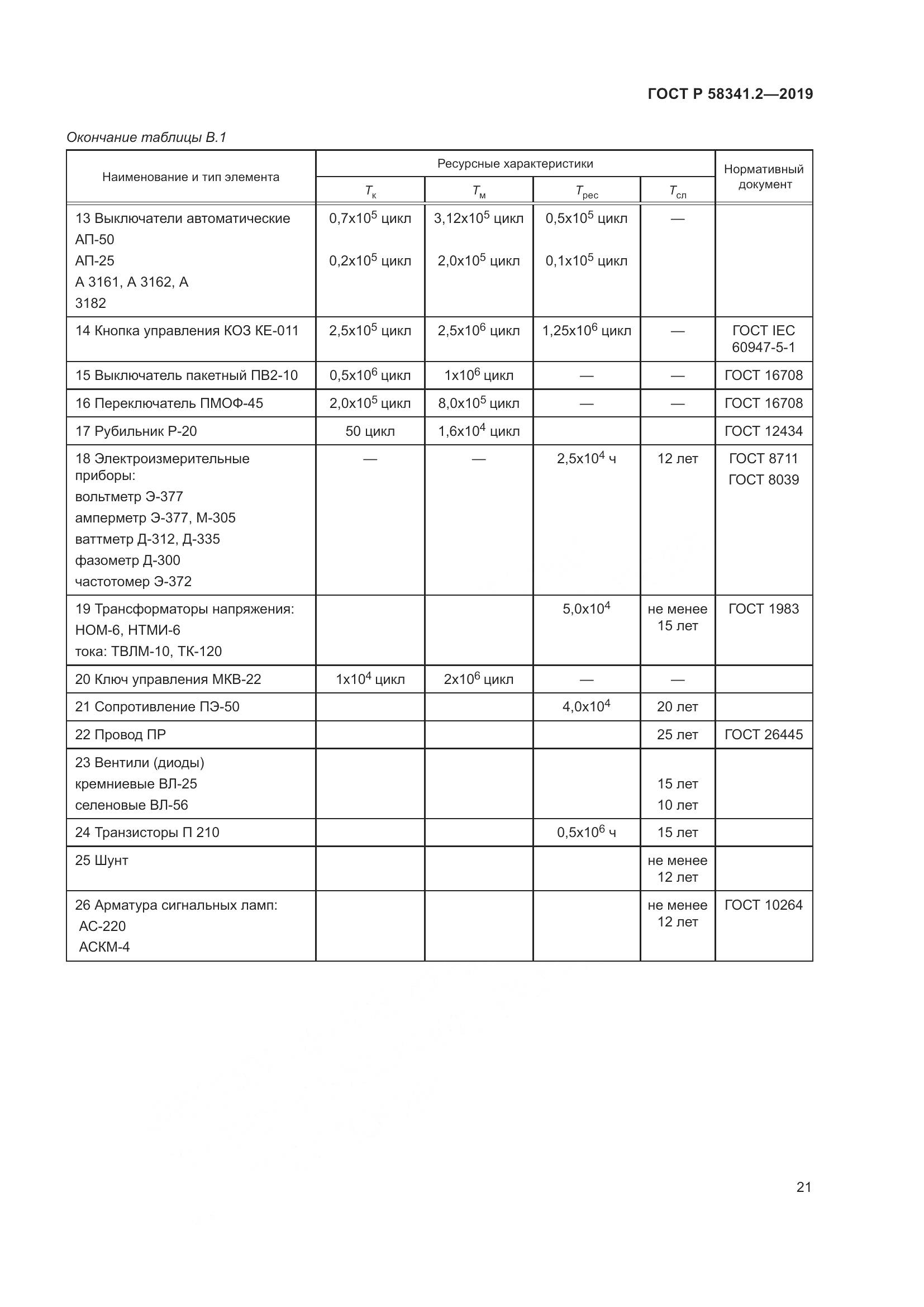 ГОСТ Р  58341.2-2019, страница 25