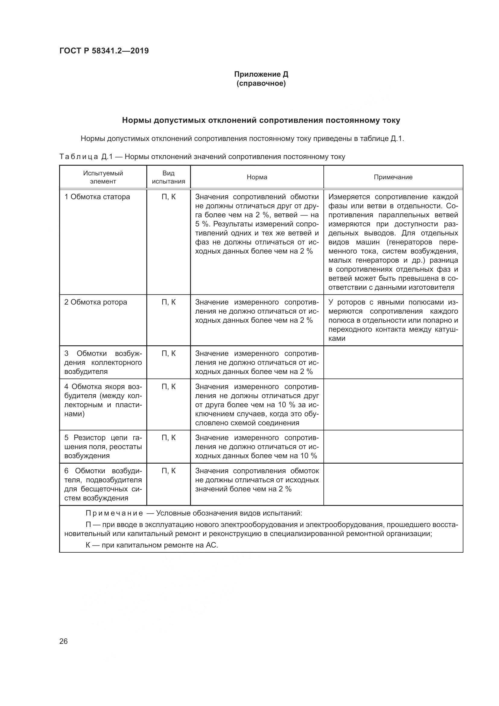 ГОСТ Р  58341.2-2019, страница 30