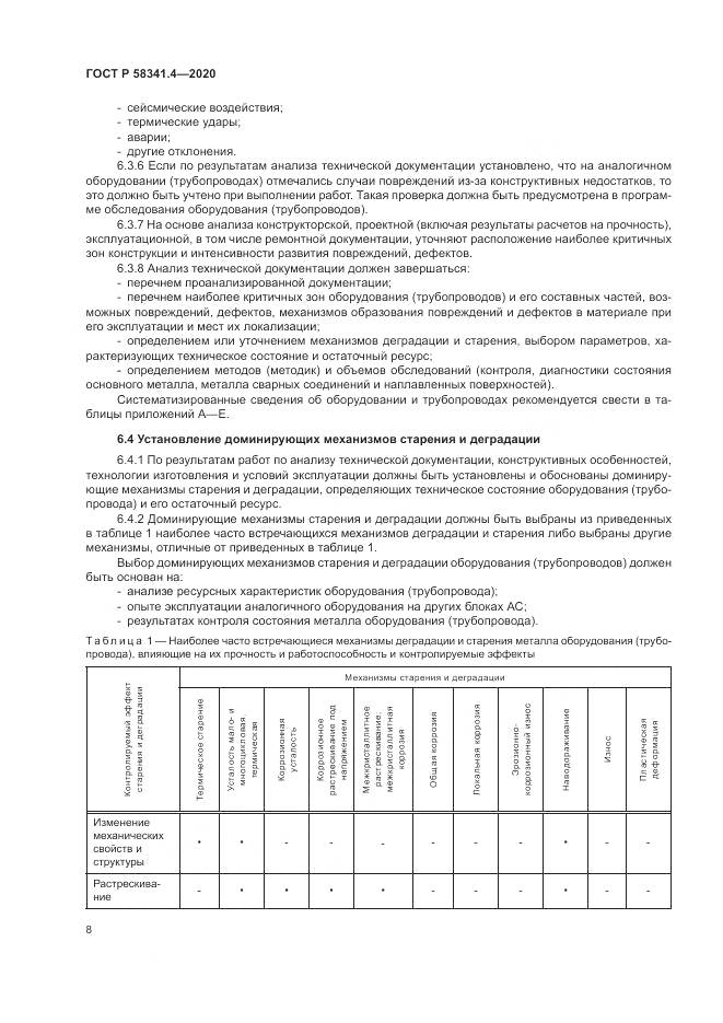 ГОСТ Р  58341.4-2020, страница 12