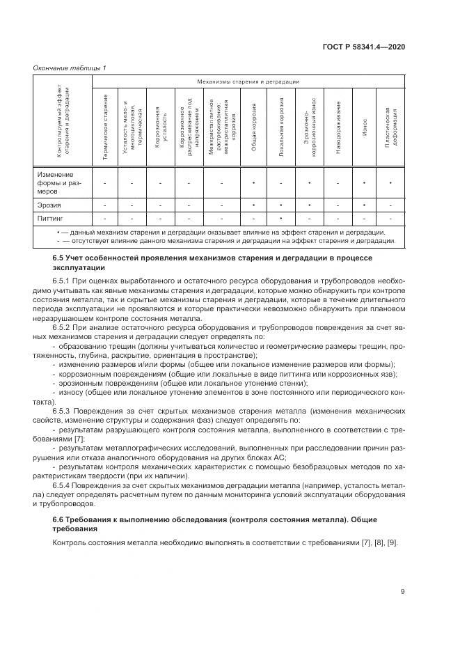 ГОСТ Р  58341.4-2020, страница 13