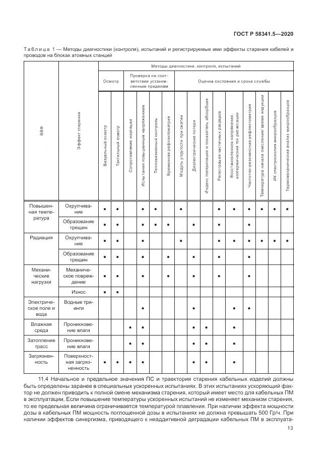 ГОСТ Р  58341.5-2020, страница 17