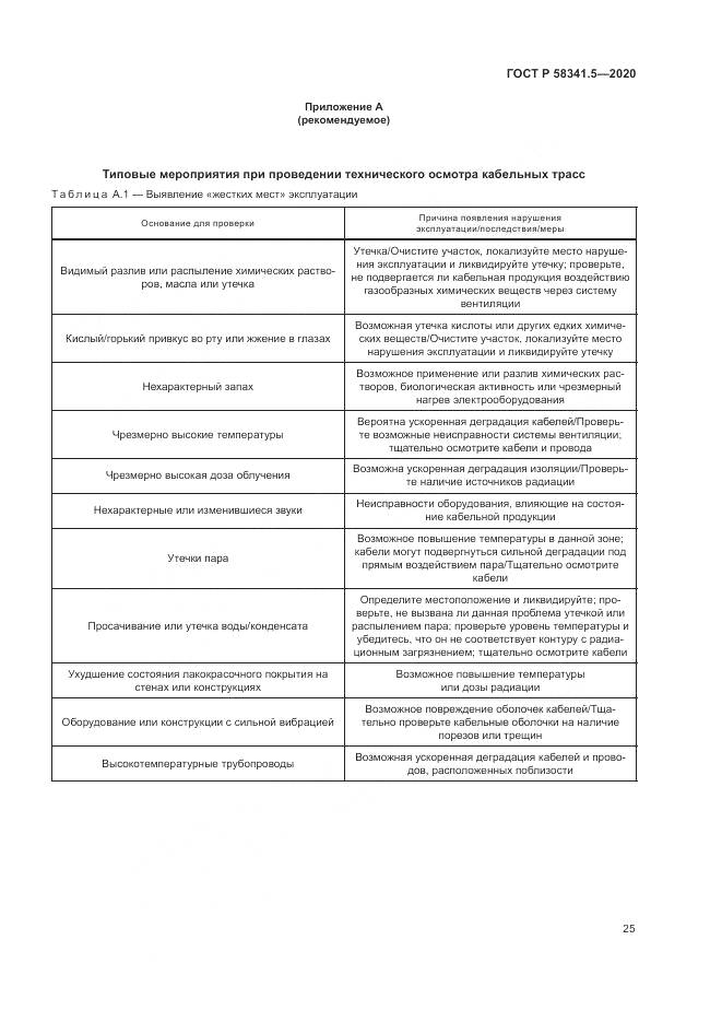 ГОСТ Р  58341.5-2020, страница 29