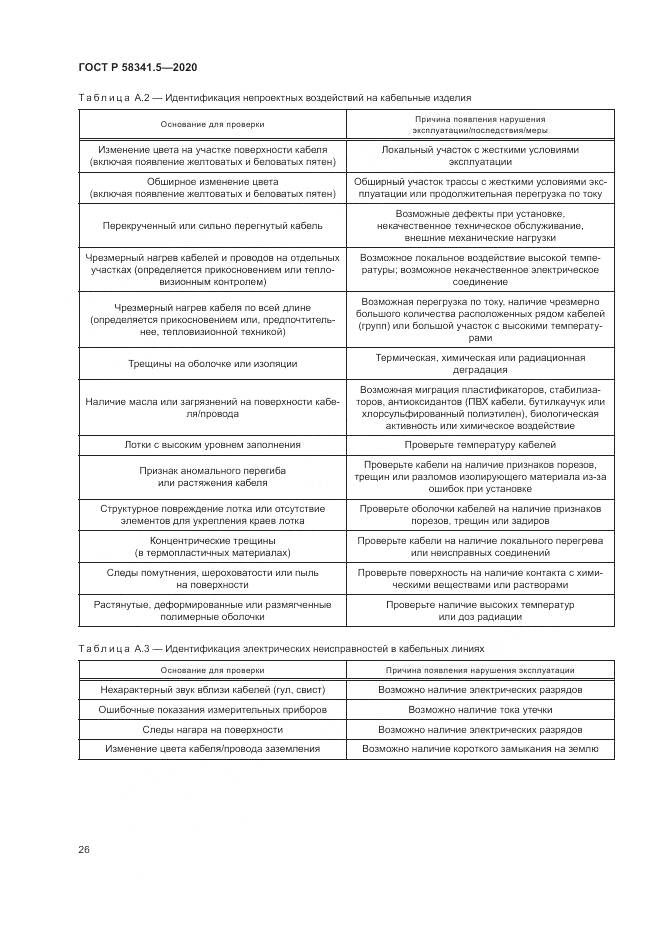 ГОСТ Р  58341.5-2020, страница 30