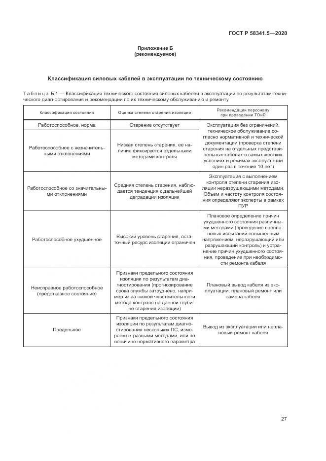 ГОСТ Р  58341.5-2020, страница 31