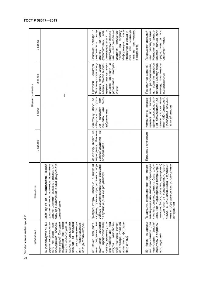 ГОСТ Р  58347-2019, страница 29
