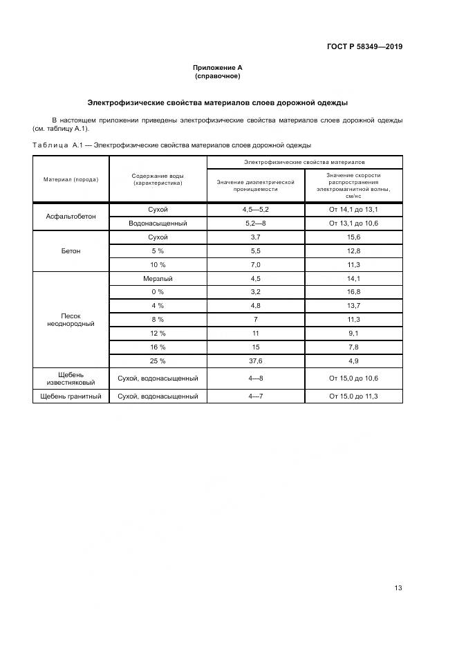 ГОСТ Р  58349-2019, страница 17