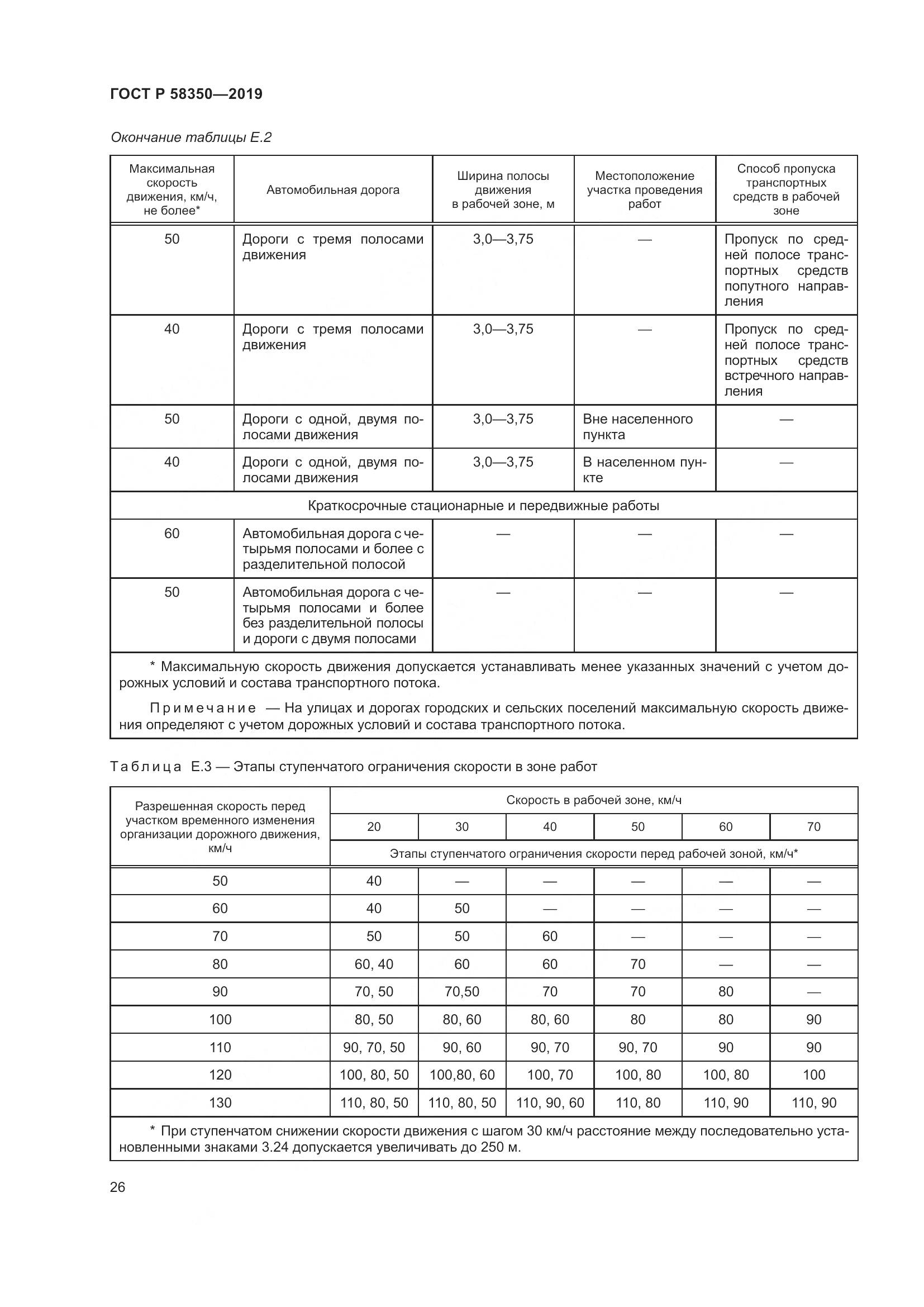 ГОСТ Р  58350-2019, страница 31