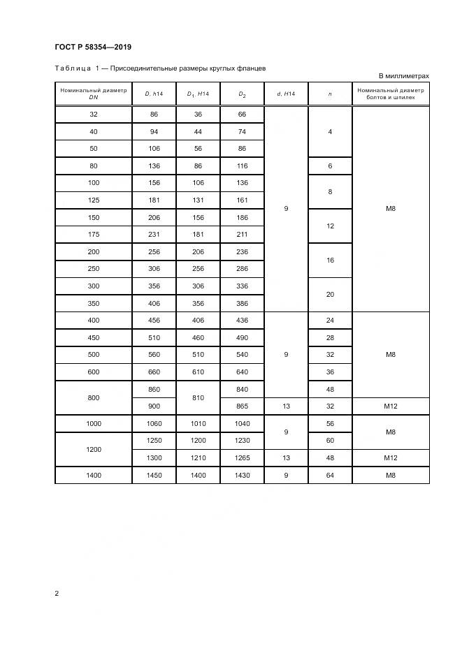 ГОСТ Р  58354-2019, страница 6