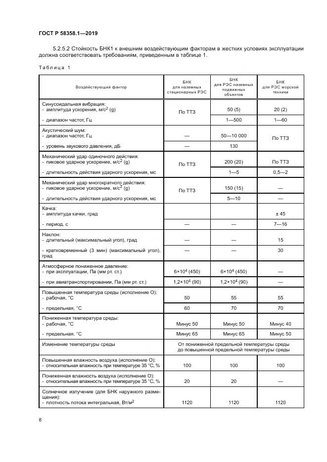 ГОСТ Р  58358.1-2019, страница 12