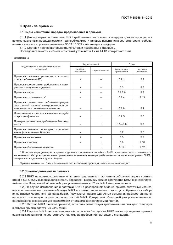 ГОСТ Р  58358.1-2019, страница 15