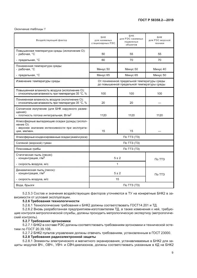 ГОСТ Р  58358.2-2019, страница 13