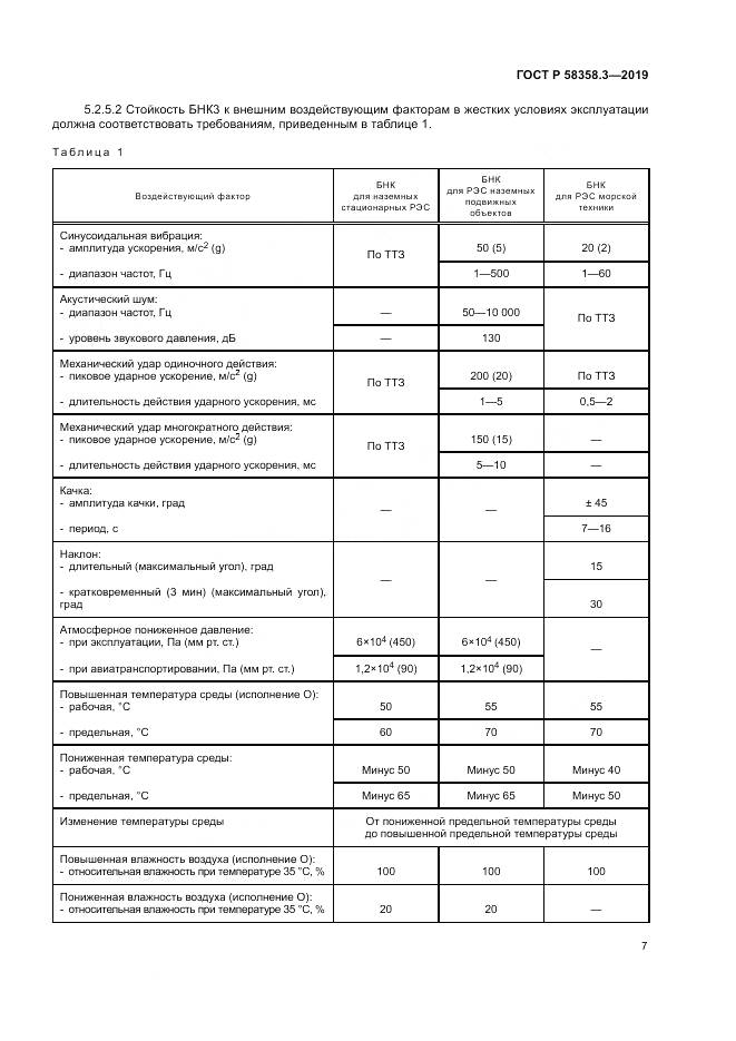 ГОСТ Р  58358.3-2019, страница 11