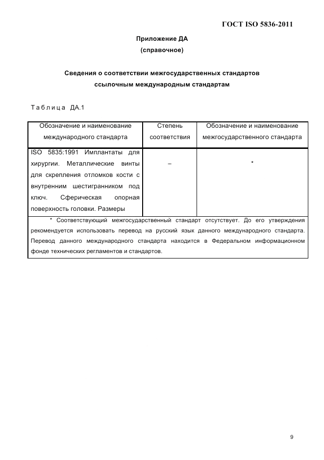 ГОСТ ISO 5836-2011, страница 11