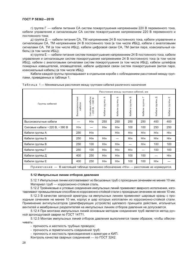 ГОСТ Р  58362-2019, страница 33