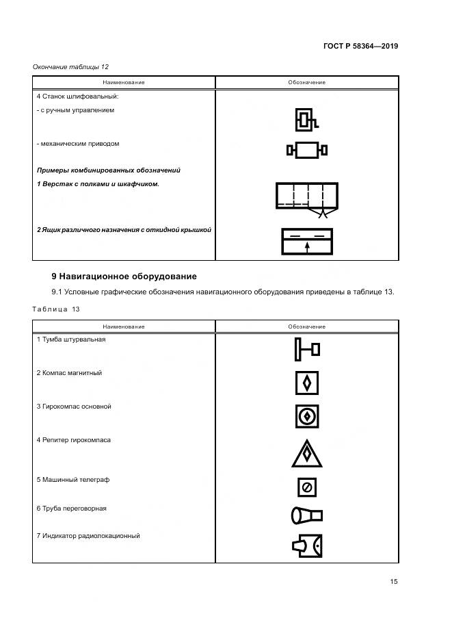 ГОСТ Р  58364-2019, страница 19