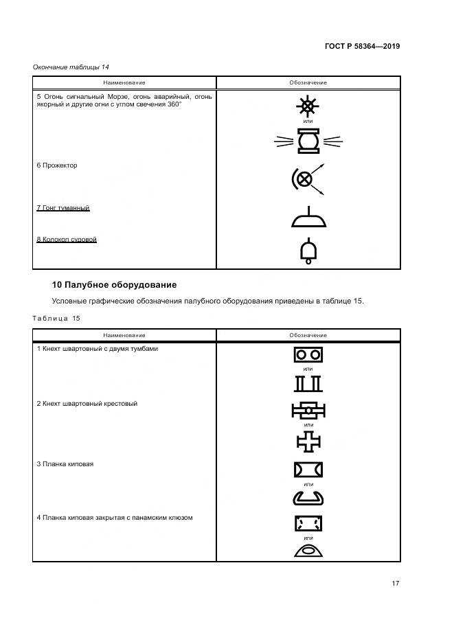 ГОСТ Р  58364-2019, страница 21