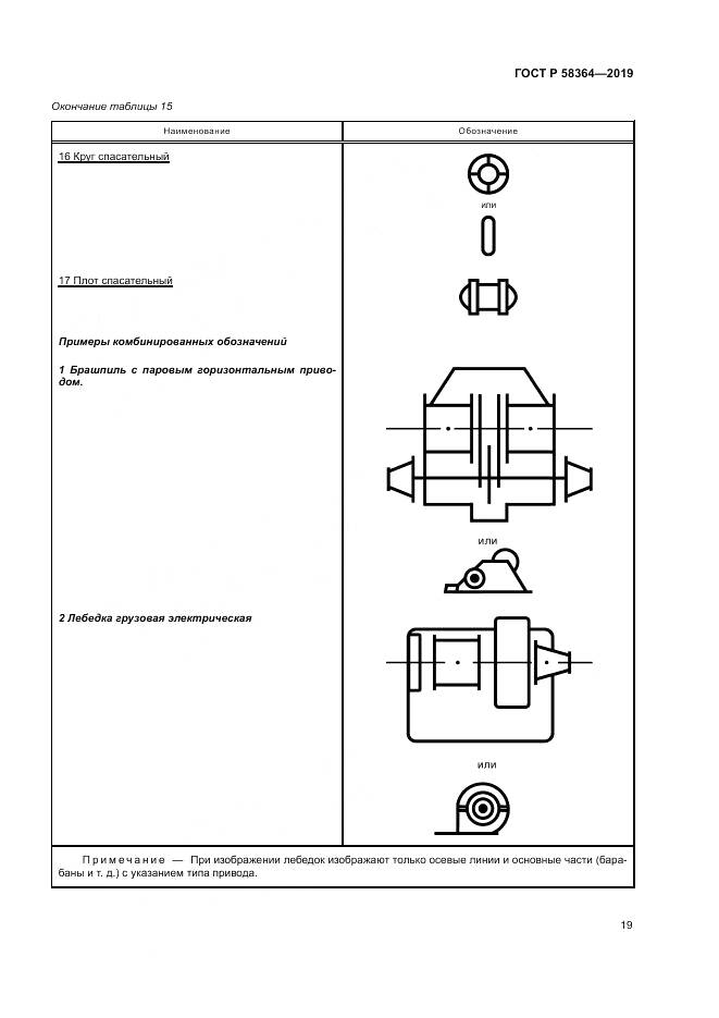 ГОСТ Р  58364-2019, страница 23