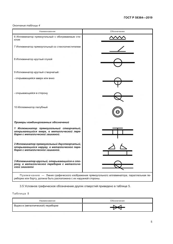 ГОСТ Р  58364-2019, страница 9