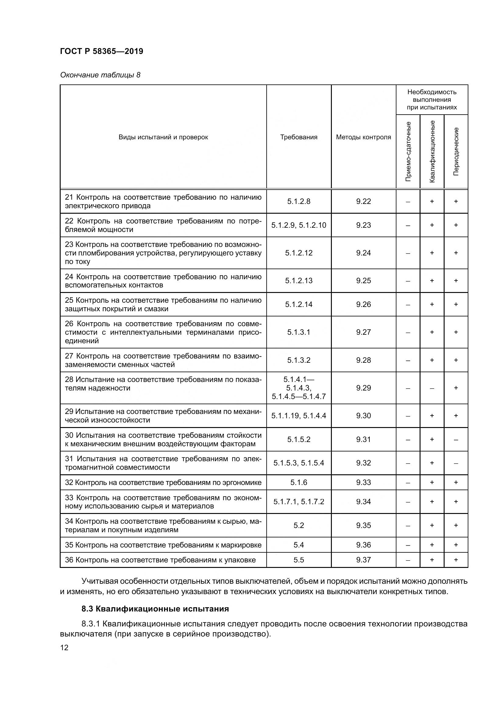 ГОСТ Р  58365-2019, страница 16