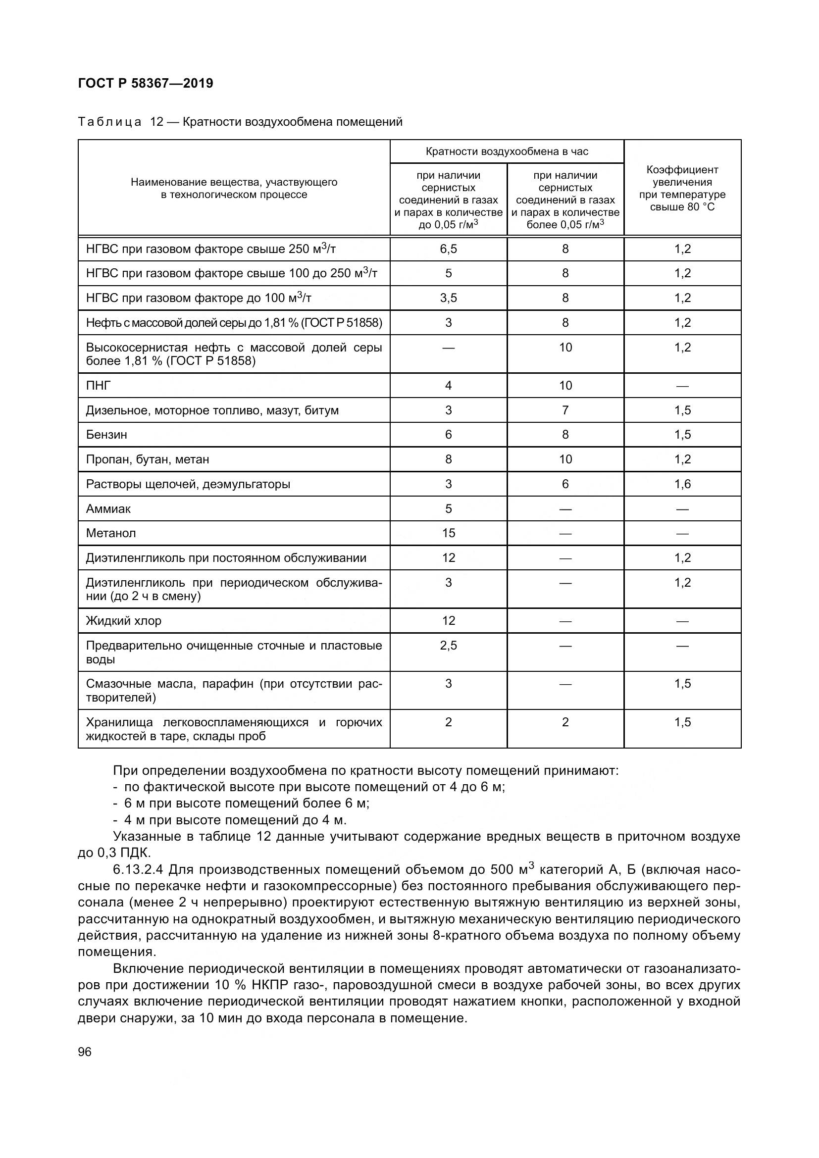 ГОСТ Р  58367-2019, страница 101