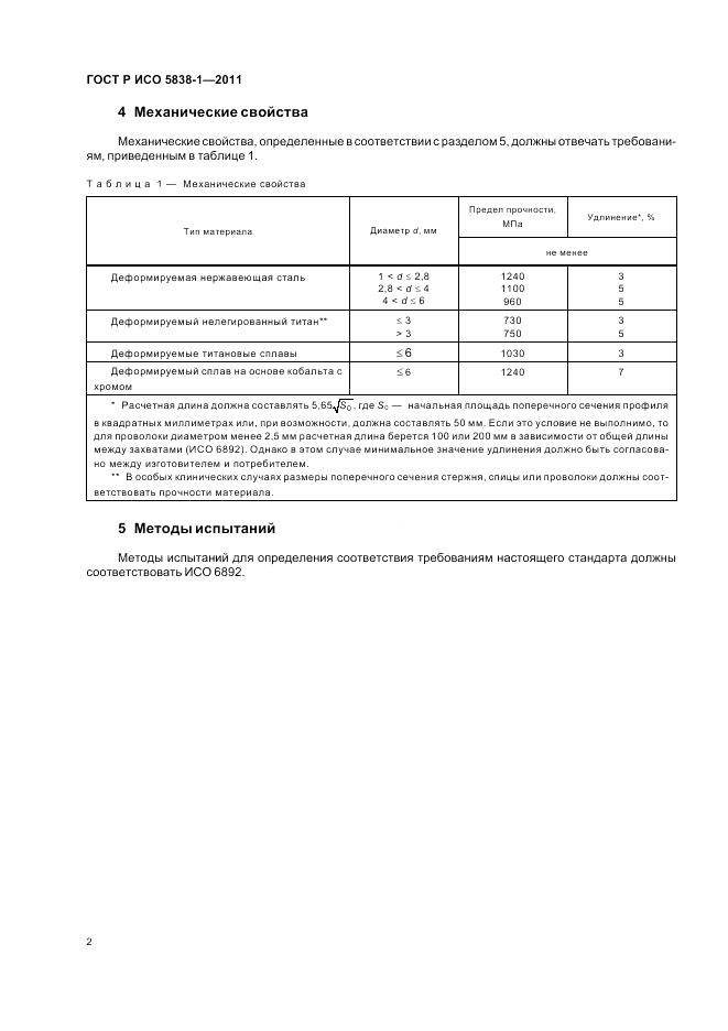 ГОСТ Р ИСО 5838-1-2011, страница 4