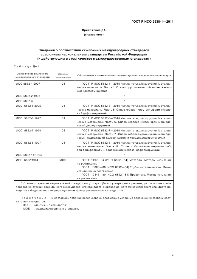 ГОСТ Р ИСО 5838-1-2011, страница 5