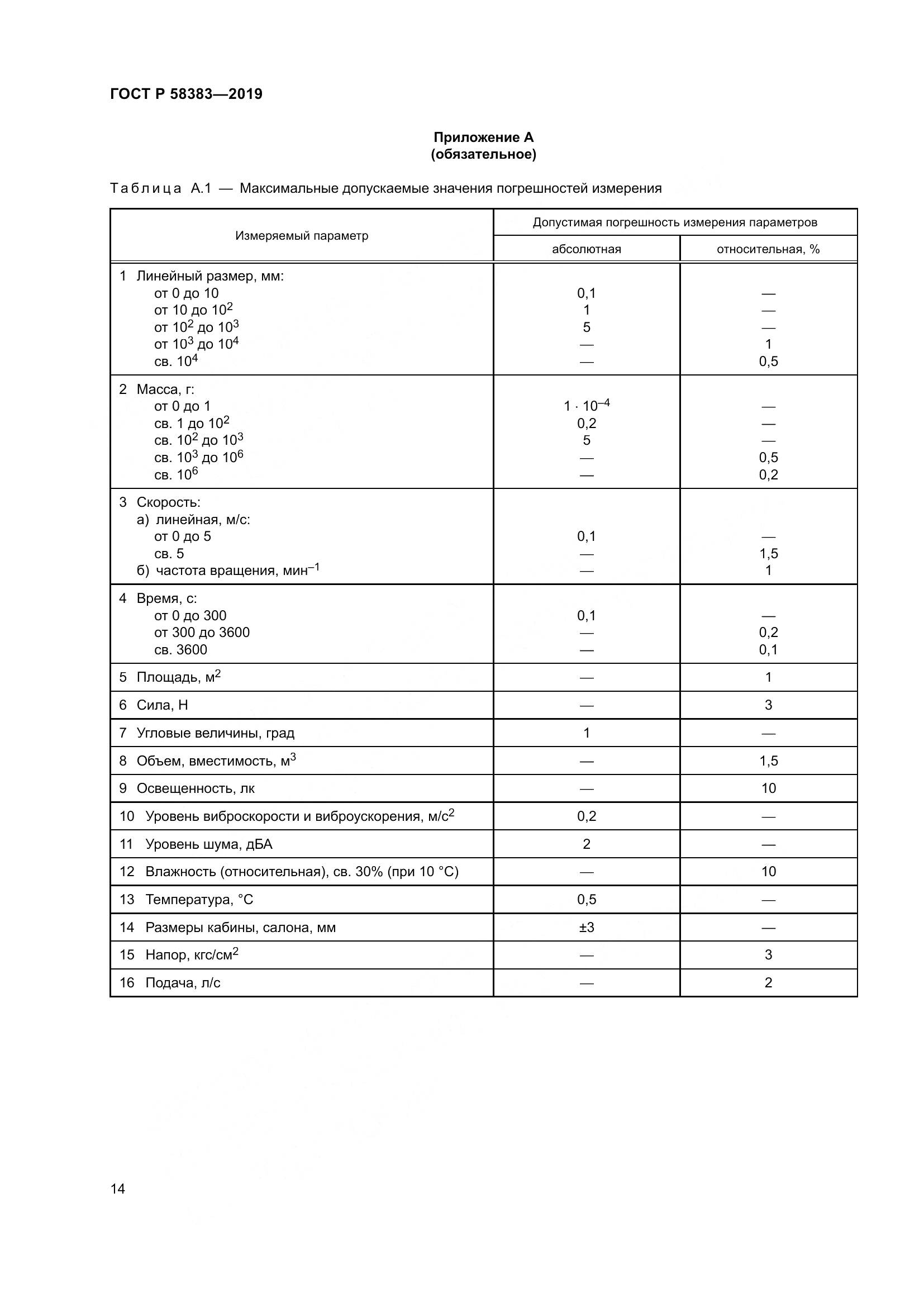 ГОСТ Р  58383-2019, страница 18