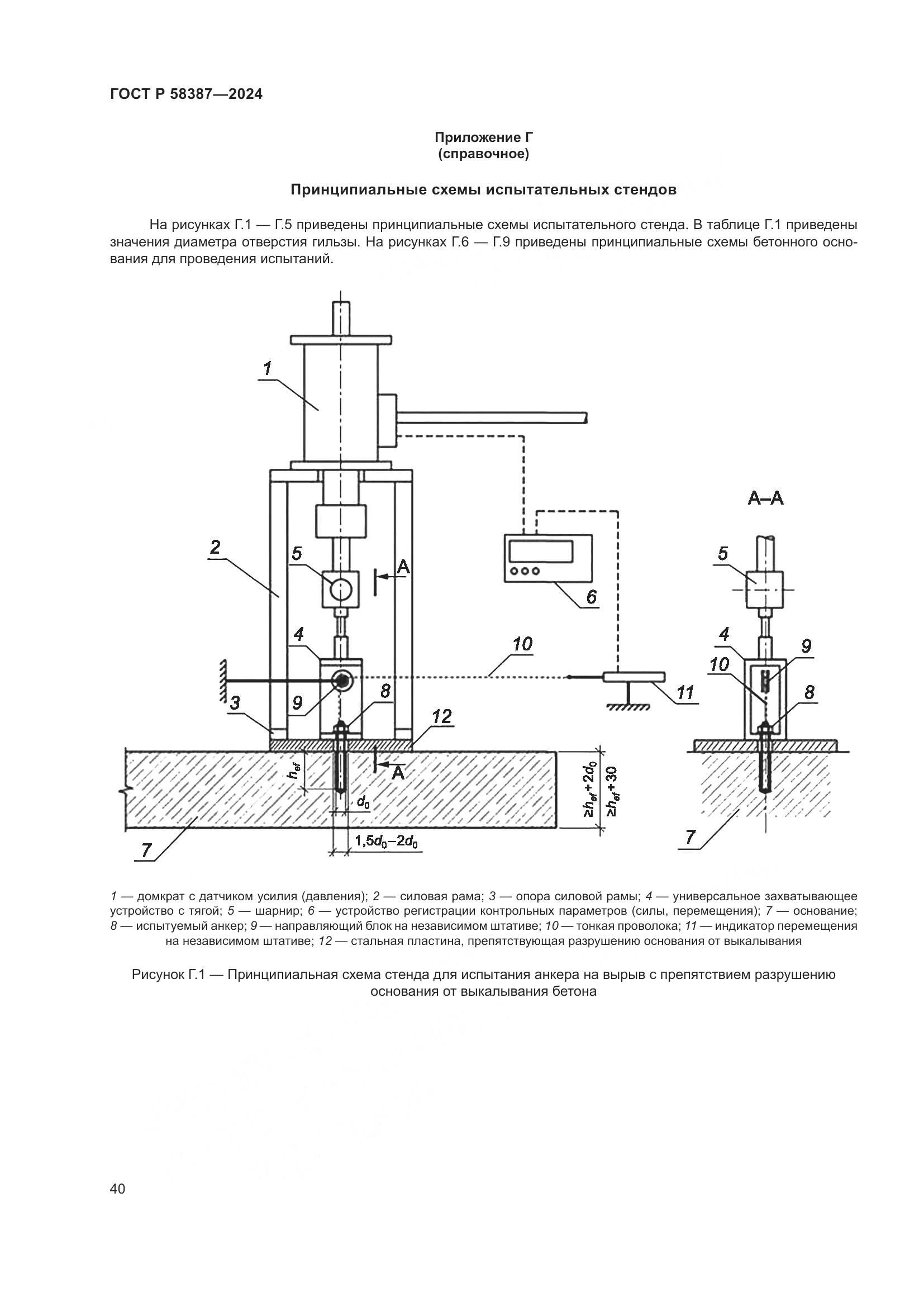 ГОСТ Р 58387-2024, страница 44