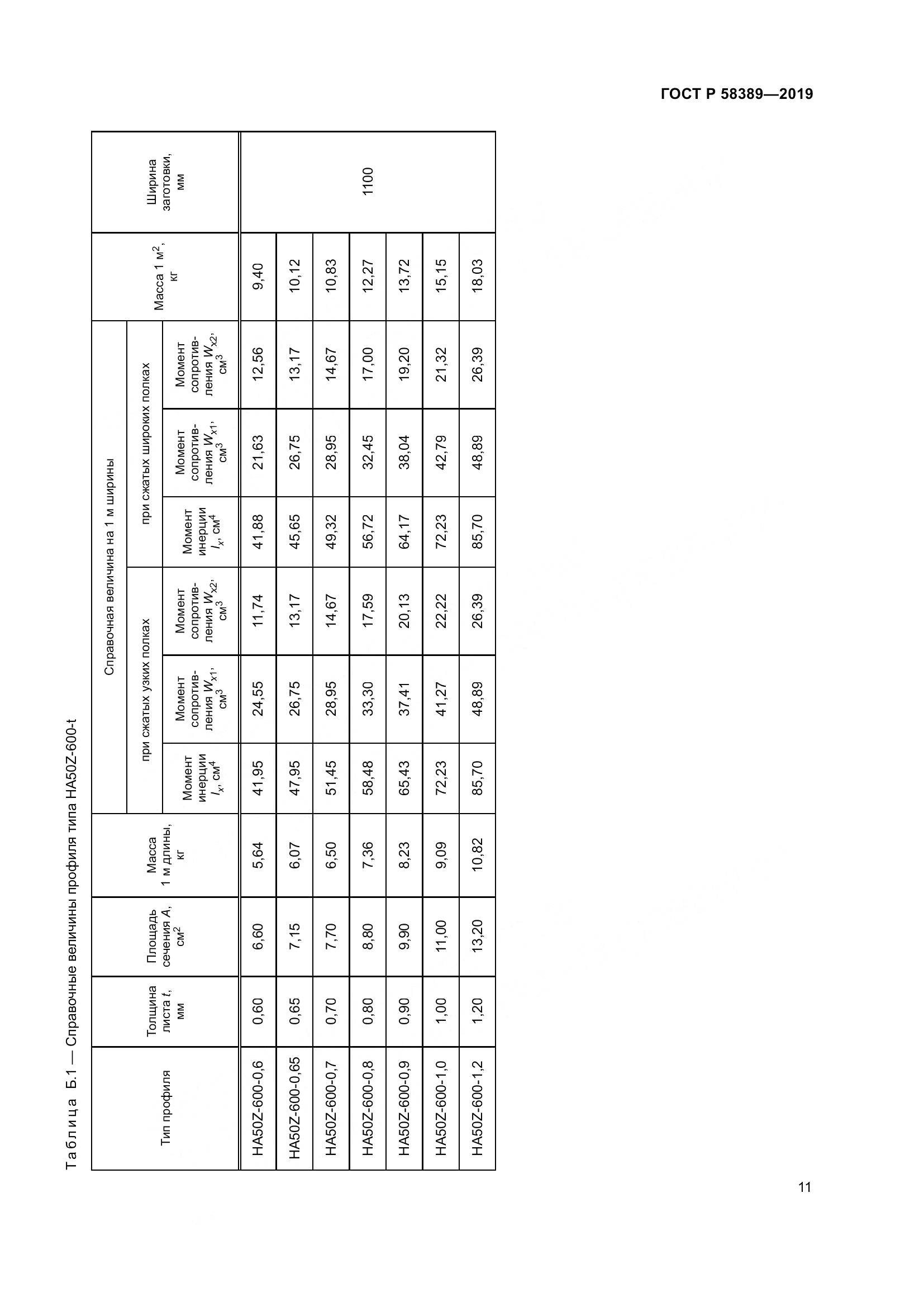 ГОСТ Р  58389-2019, страница 15