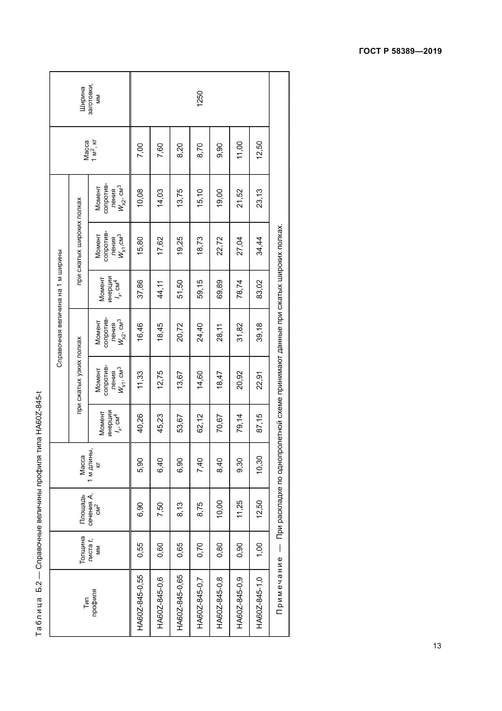 ГОСТ Р  58389-2019, страница 17