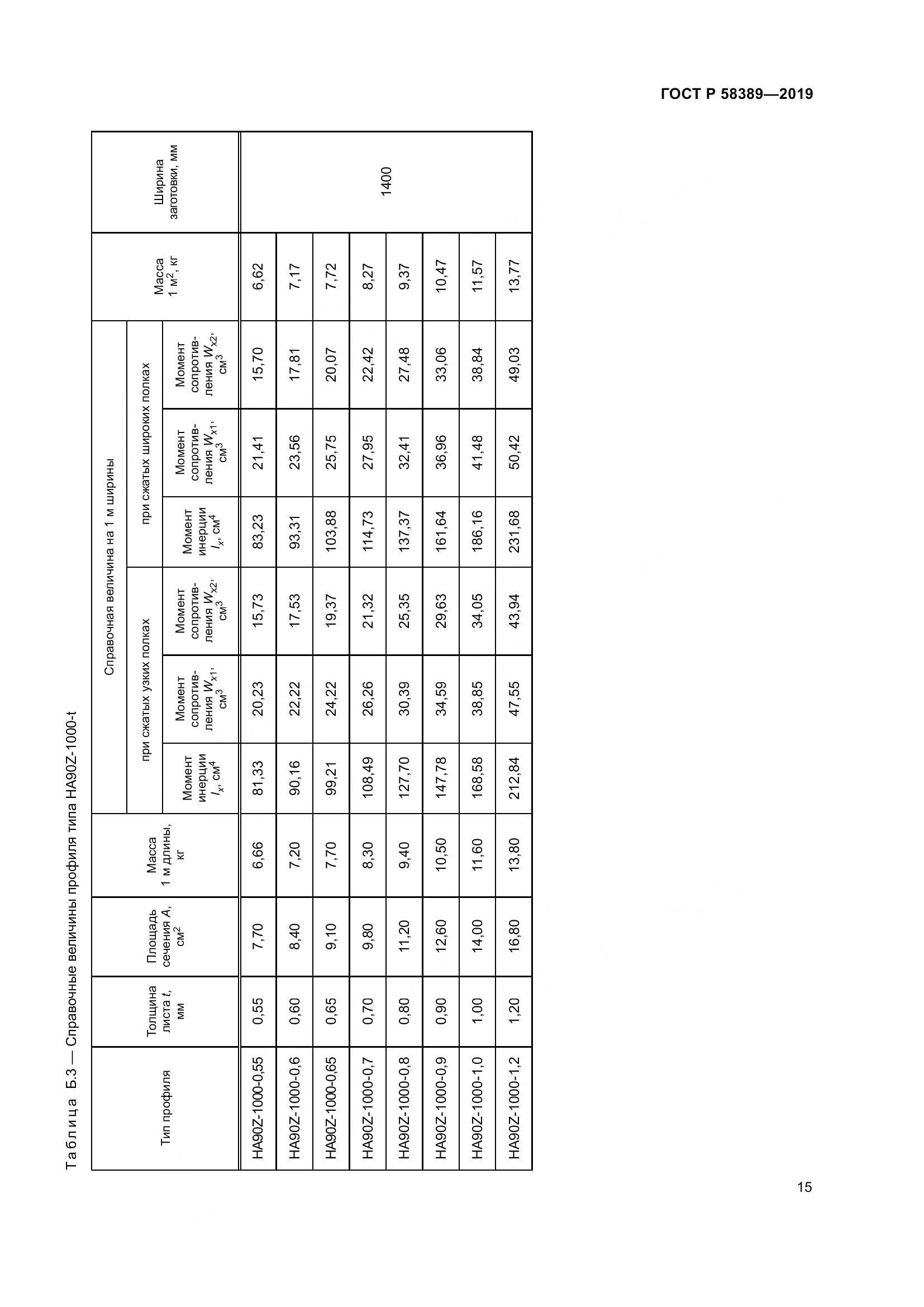 ГОСТ Р  58389-2019, страница 19
