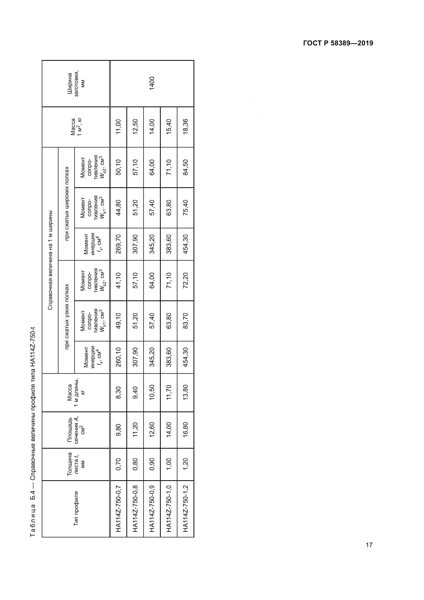 ГОСТ Р  58389-2019, страница 21