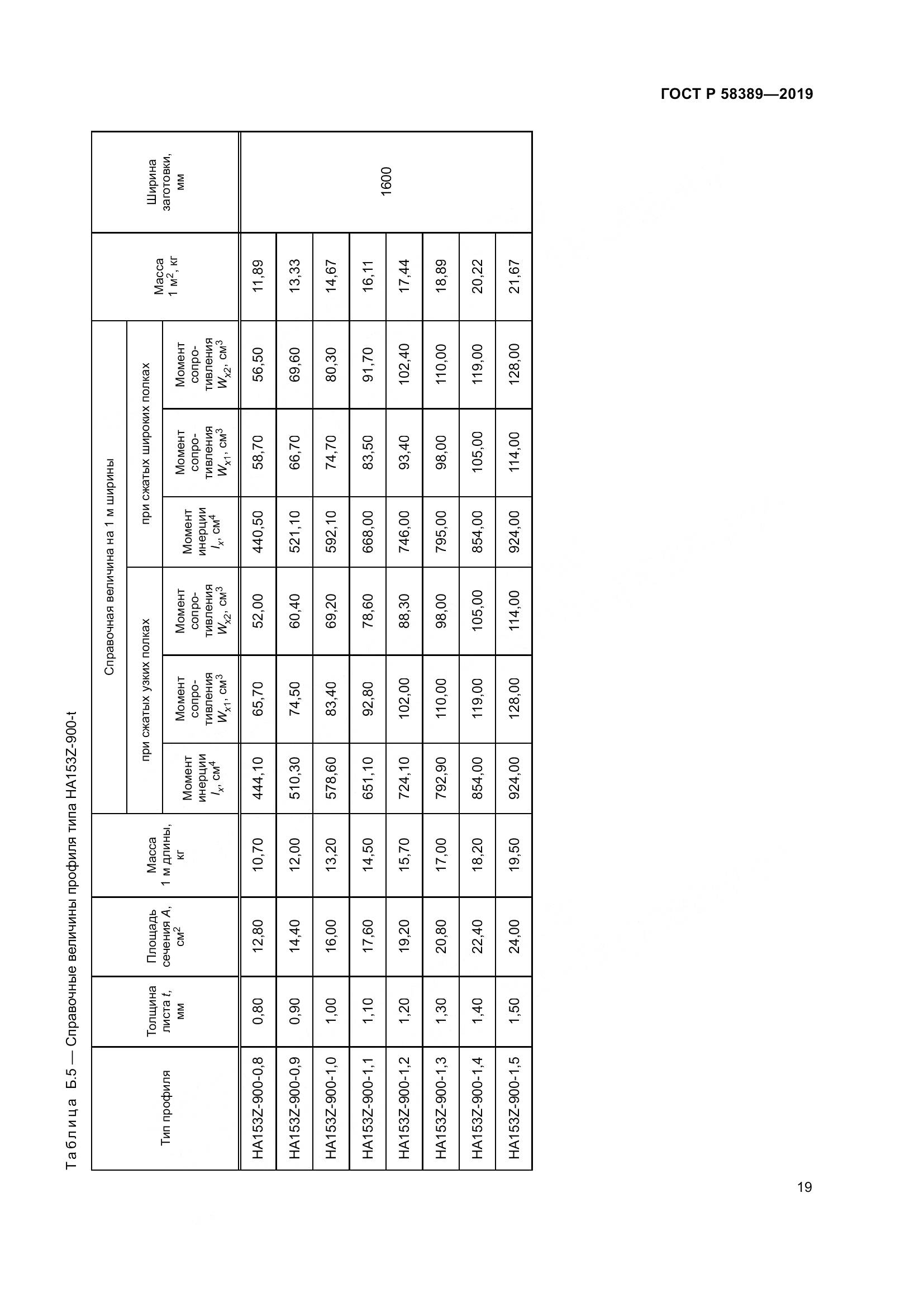 ГОСТ Р  58389-2019, страница 23