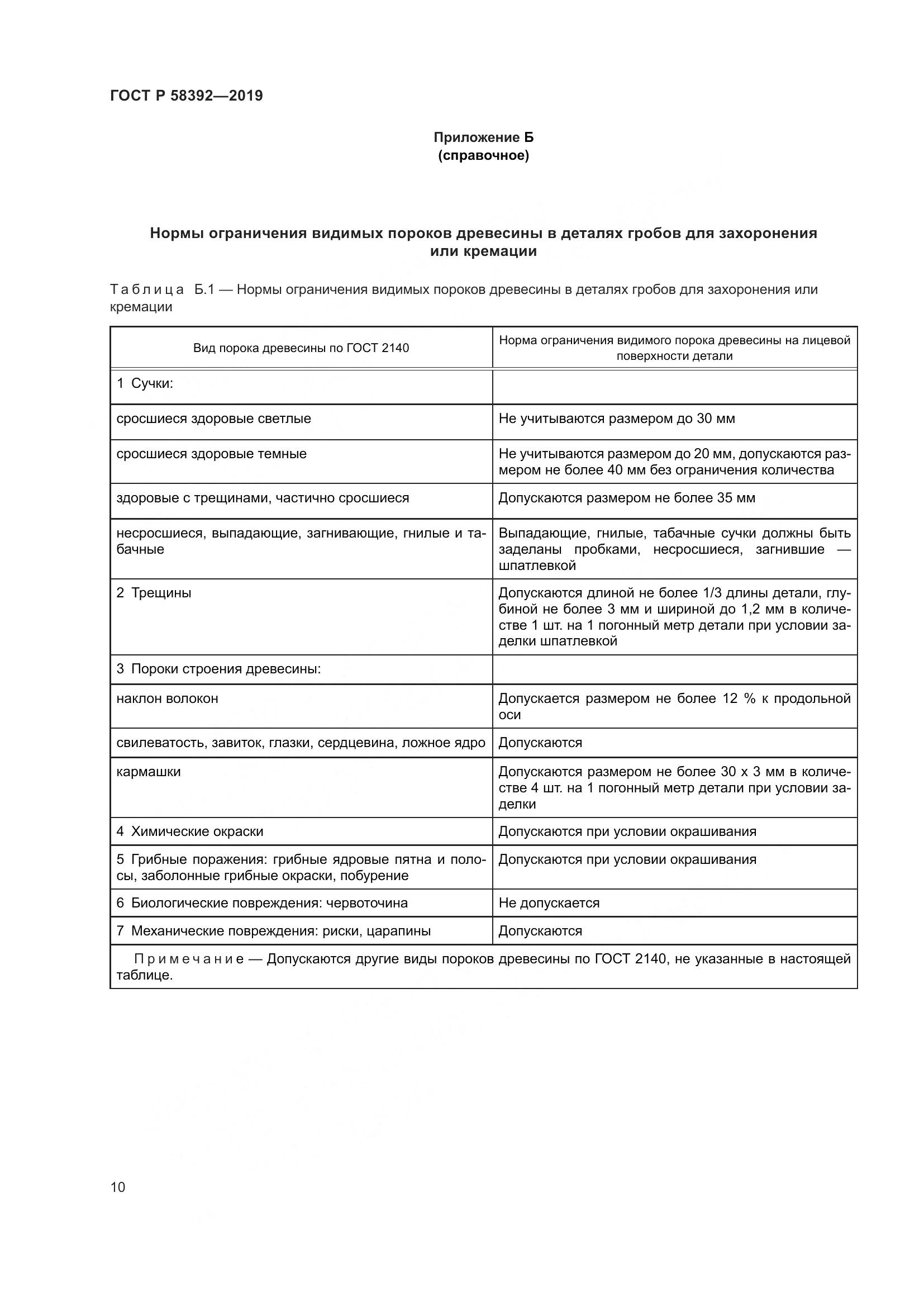ГОСТ Р  58392-2019, страница 14