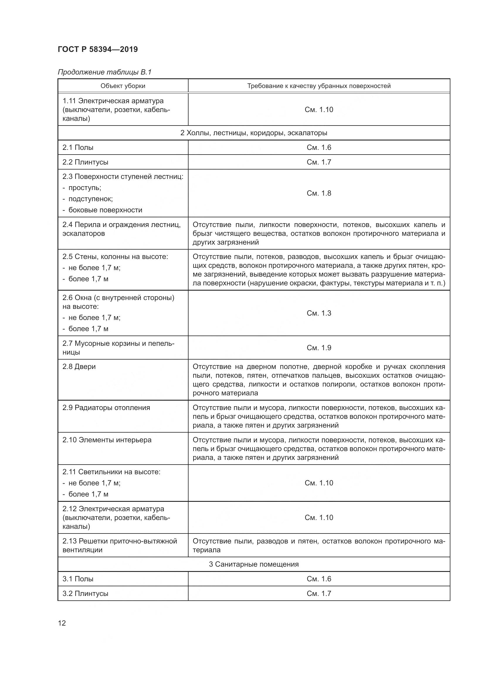 ГОСТ Р  58394-2019, страница 16