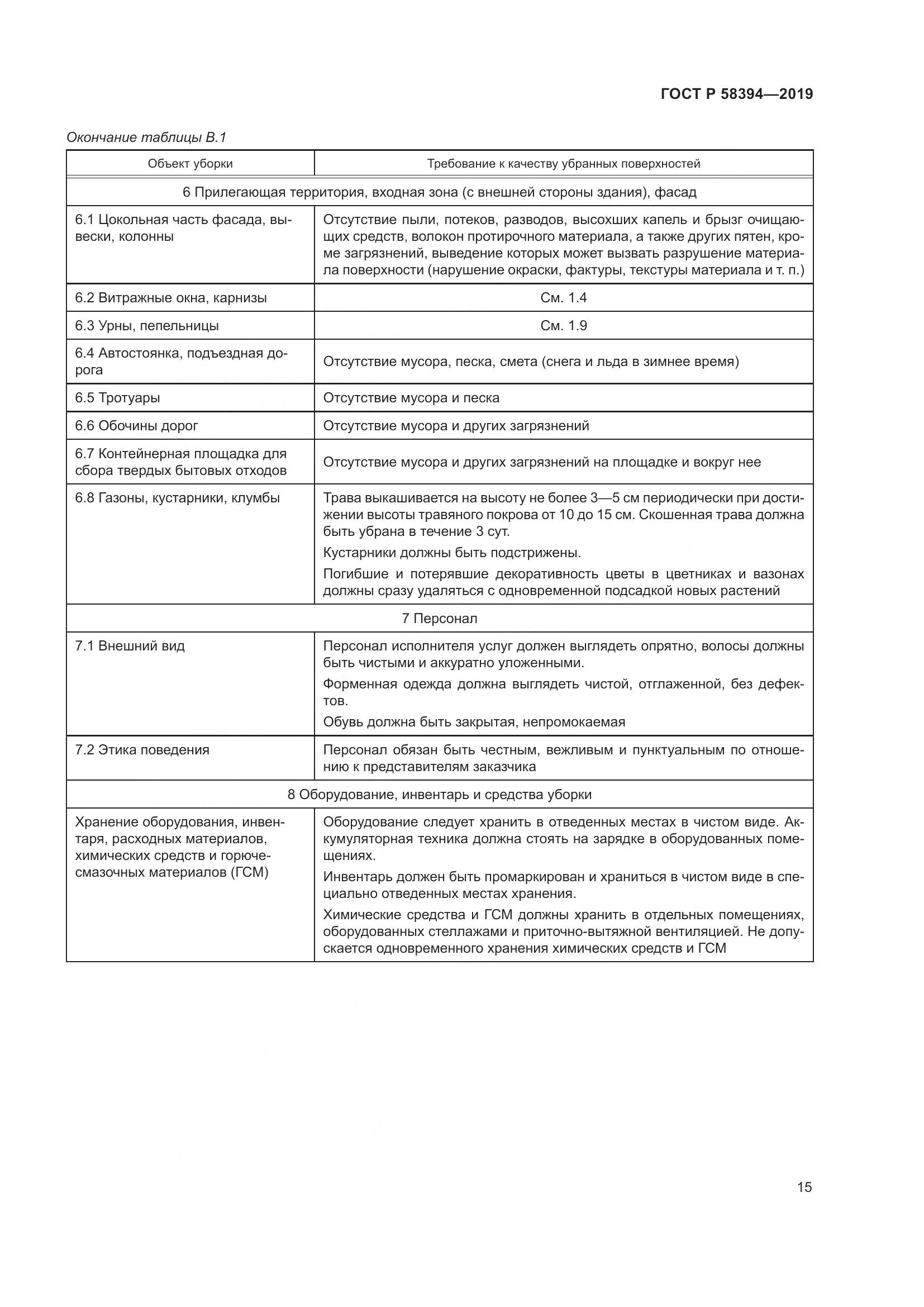 ГОСТ Р  58394-2019, страница 19