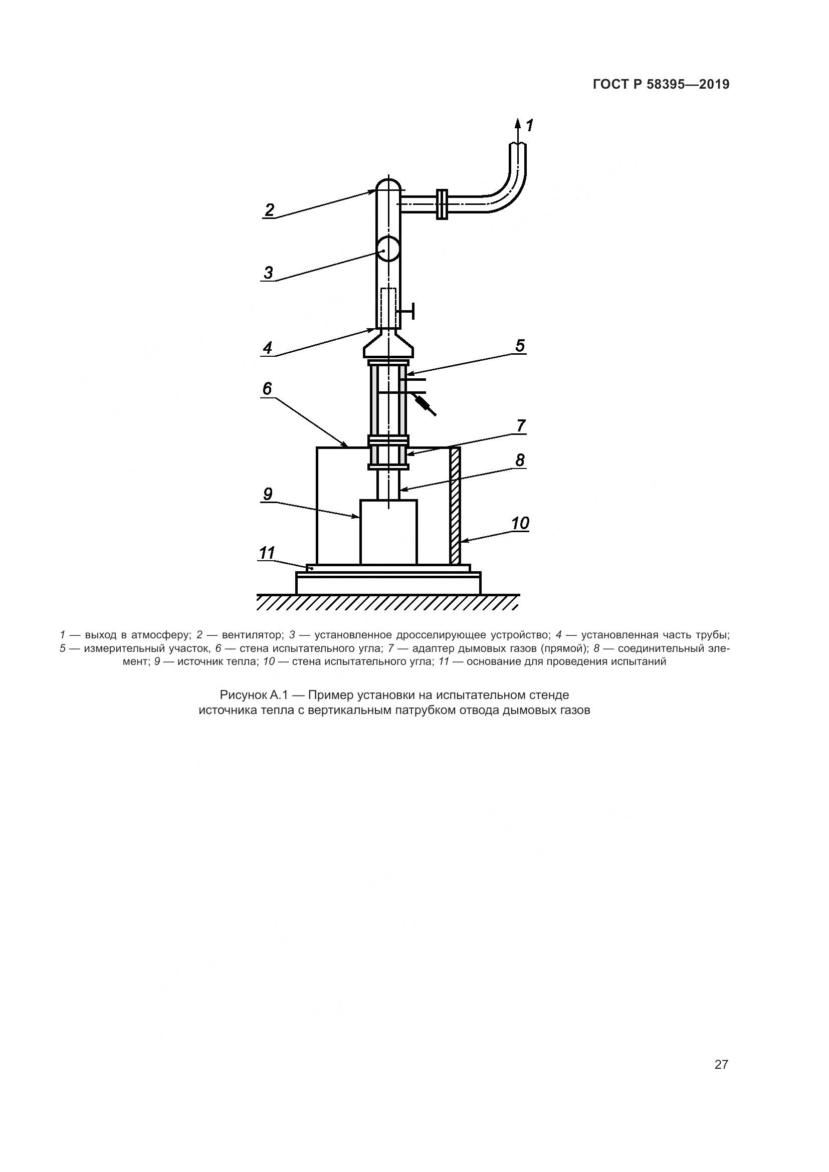 ГОСТ Р  58395-2019, страница 31