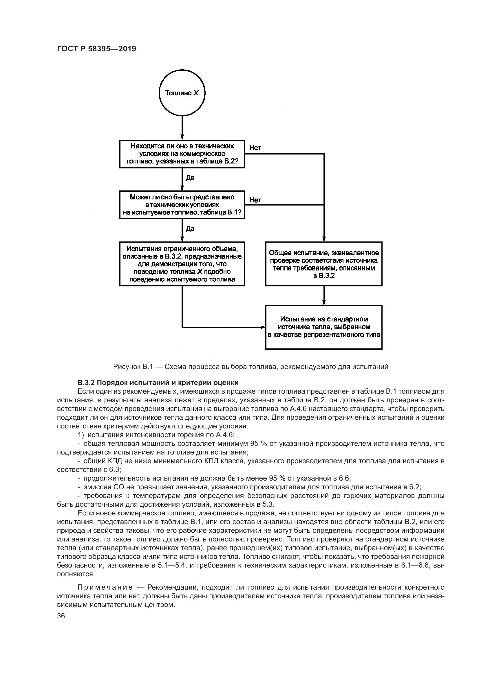 ГОСТ Р  58395-2019, страница 40