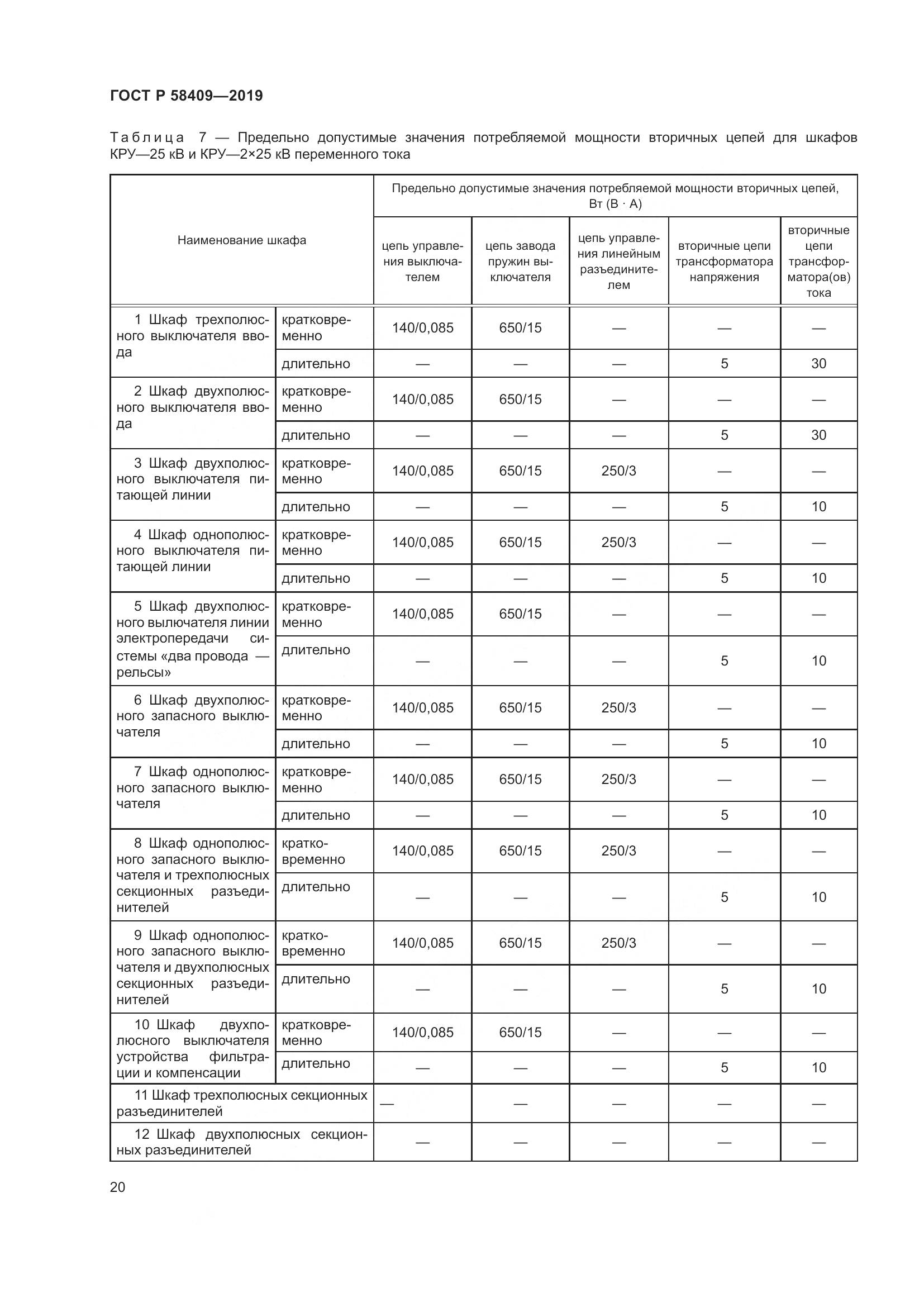 ГОСТ Р  58409-2019, страница 25