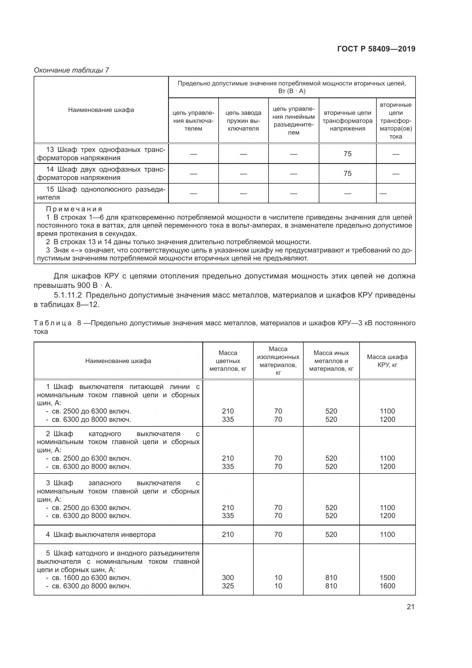 ГОСТ Р  58409-2019, страница 26