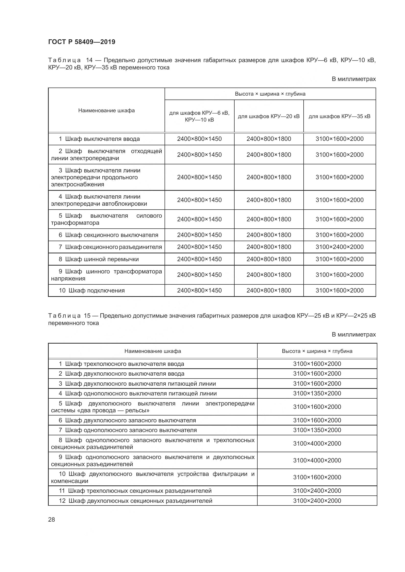 ГОСТ Р  58409-2019, страница 33