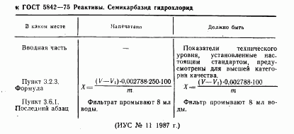 ГОСТ 5842-75, страница 3