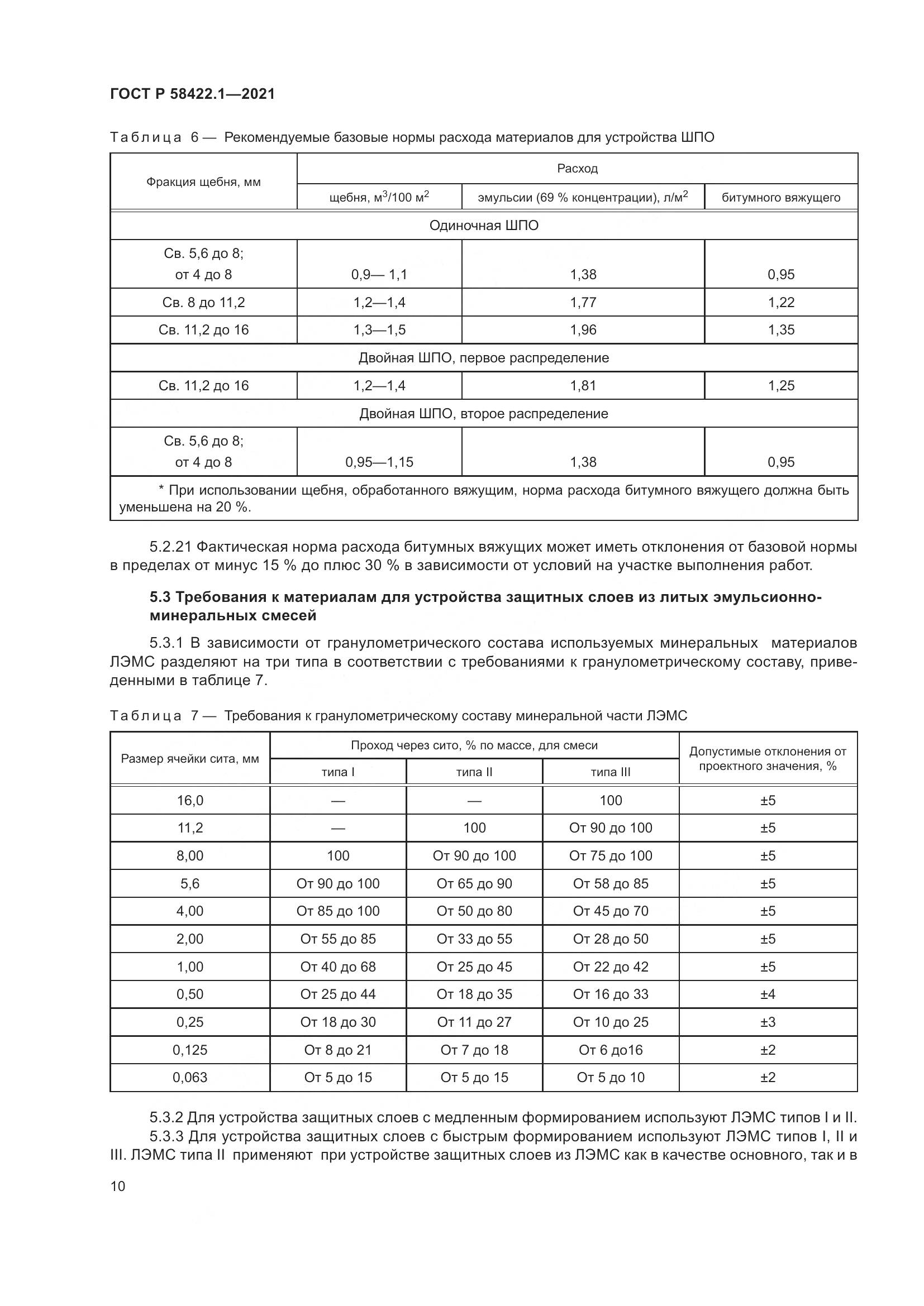 ГОСТ Р  58422.1-2021, страница 14