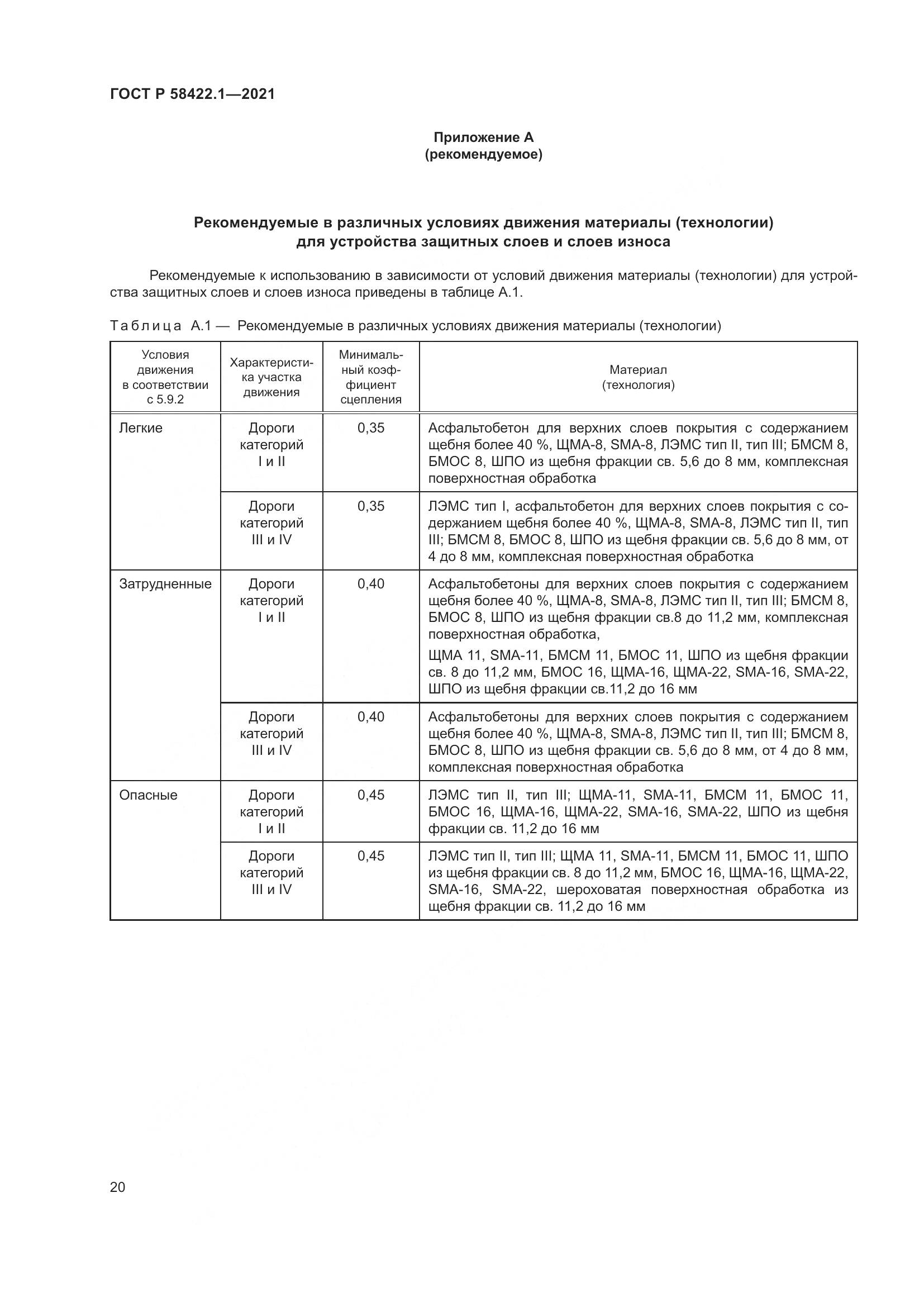 ГОСТ Р  58422.1-2021, страница 24