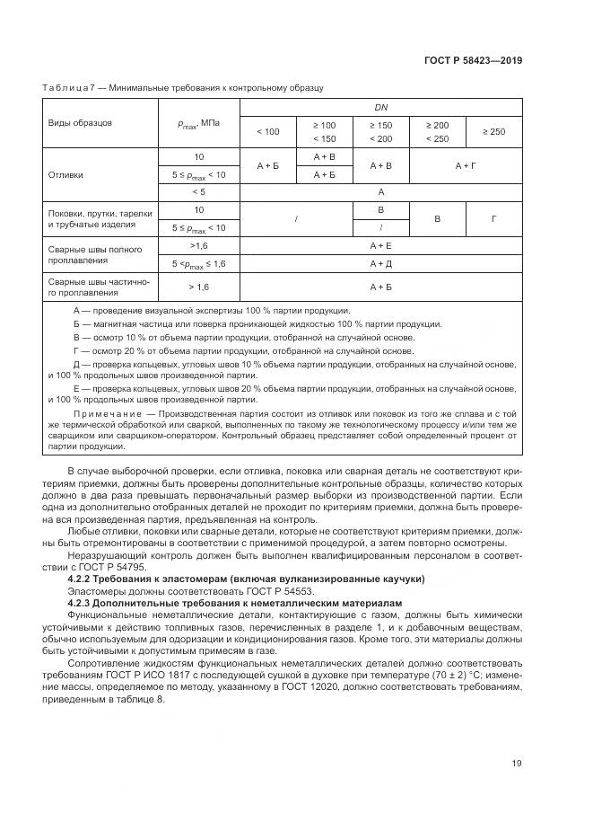 ГОСТ Р  58423-2019, страница 23