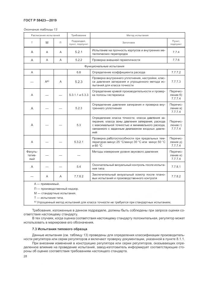 ГОСТ Р  58423-2019, страница 32